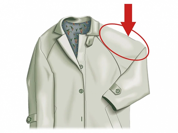 How Well Do You Know Clothing Parts?