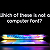 Challenge: How Well Do You Know Computers
